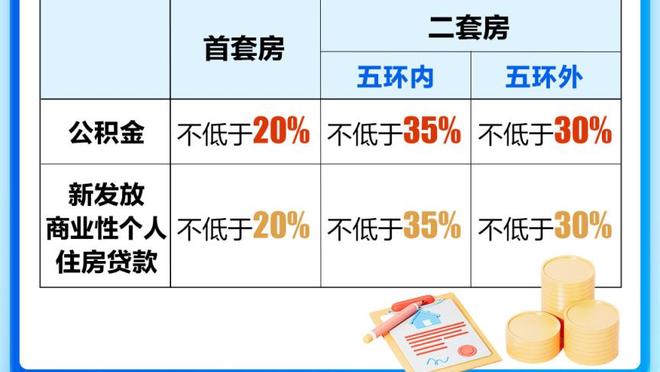 不愧是手帝！鄢手骐4中3贡献8分2板5助2断&正负值+29冠绝全场！